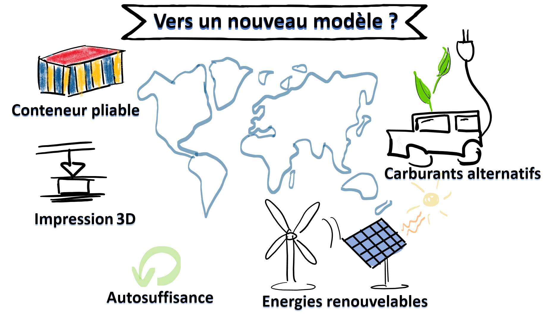 Les intervenants de la chaîne du transport maritime pour le