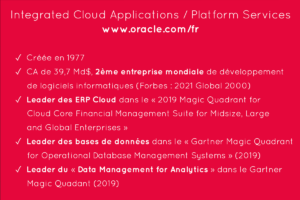Carte de visite Oracle