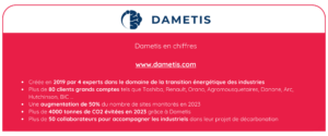 Présentation Dametis