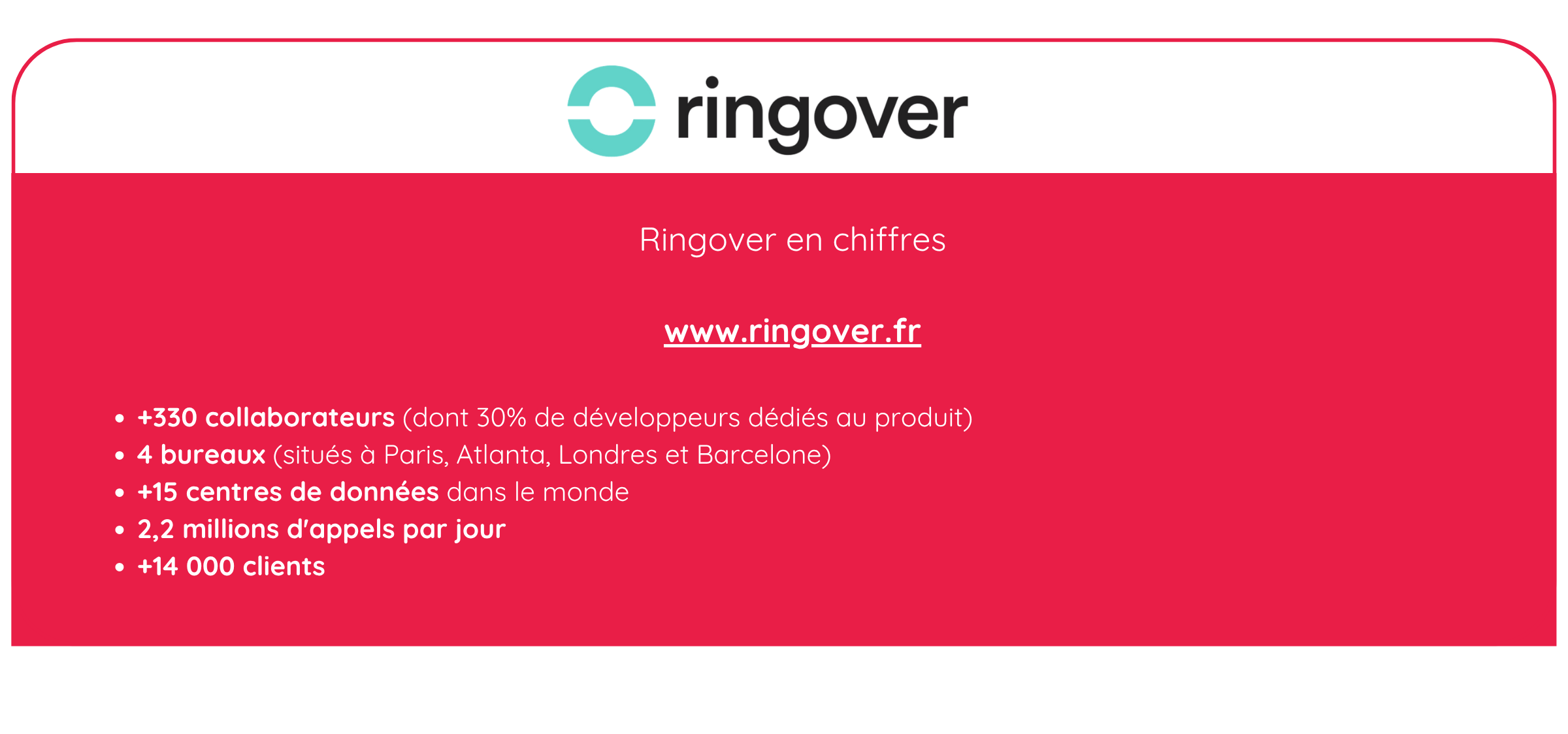 Partenariat Ringover