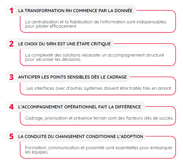 REX SIRH enseignements projet